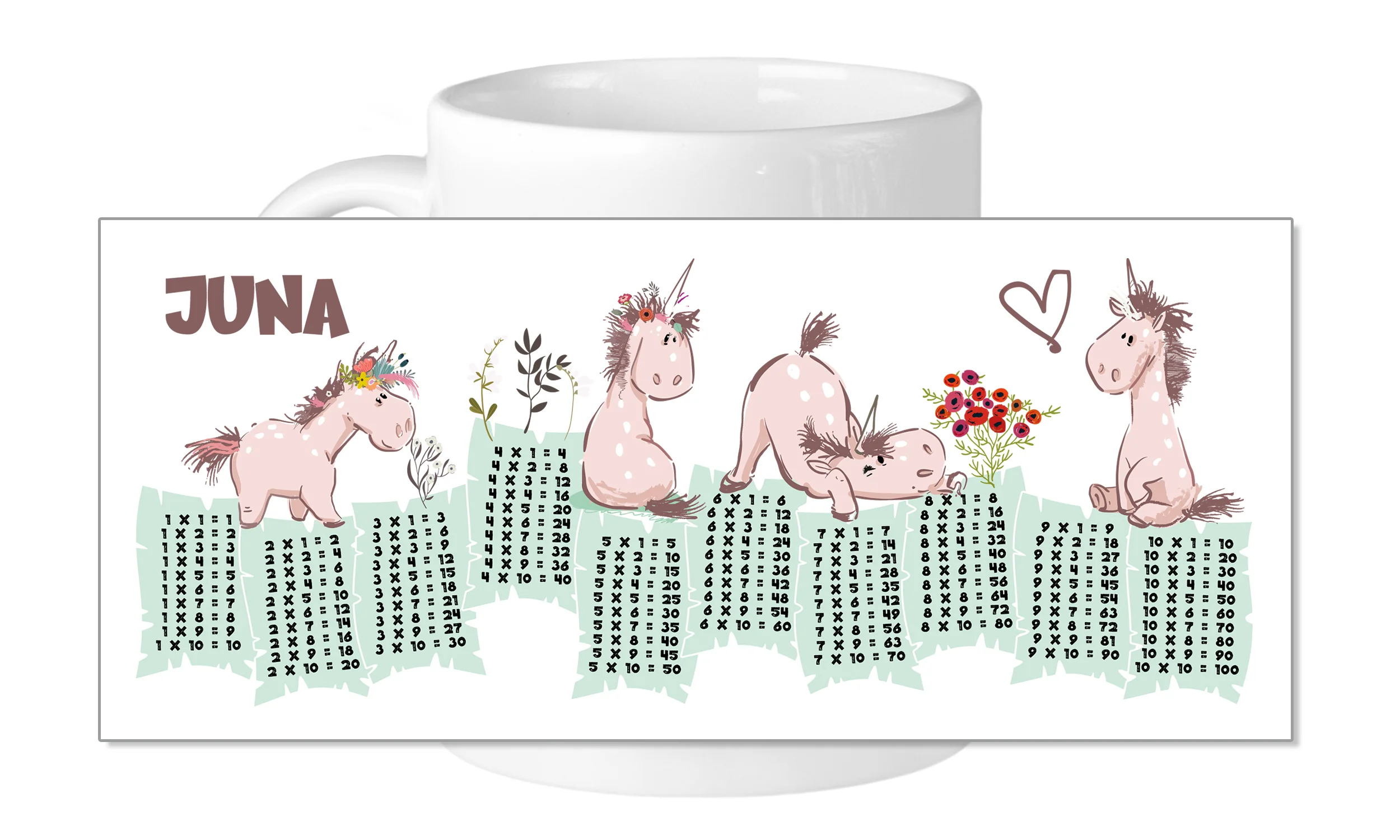 1x1 Tasse Einhorn Freude - Image 5