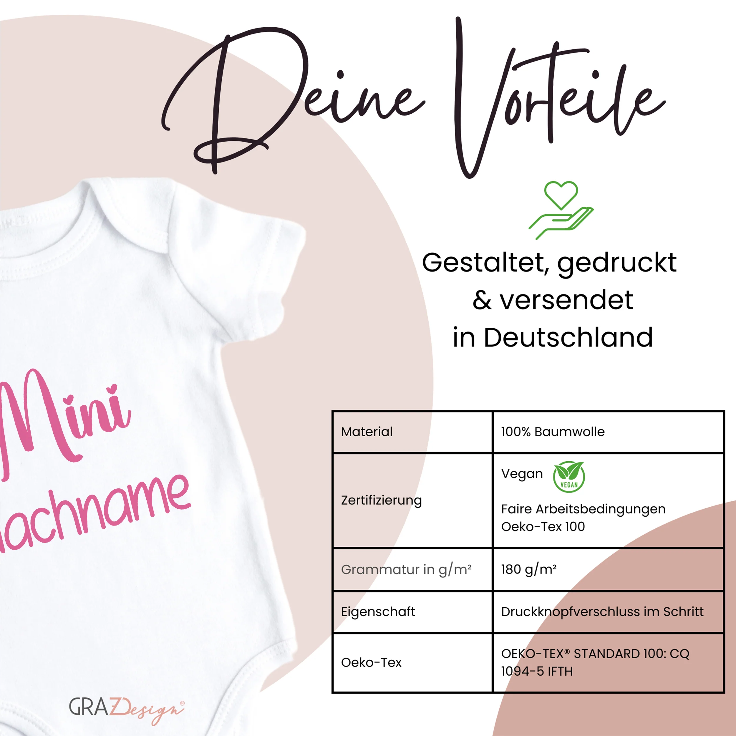 Babybody Mini Nachname in rosa - Image 3