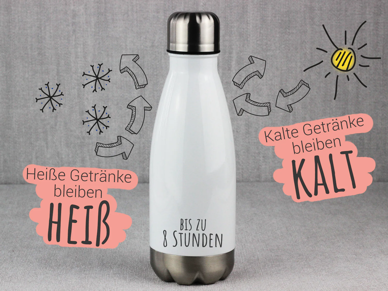 Thermoflasche Dinosaurier - Image 3
