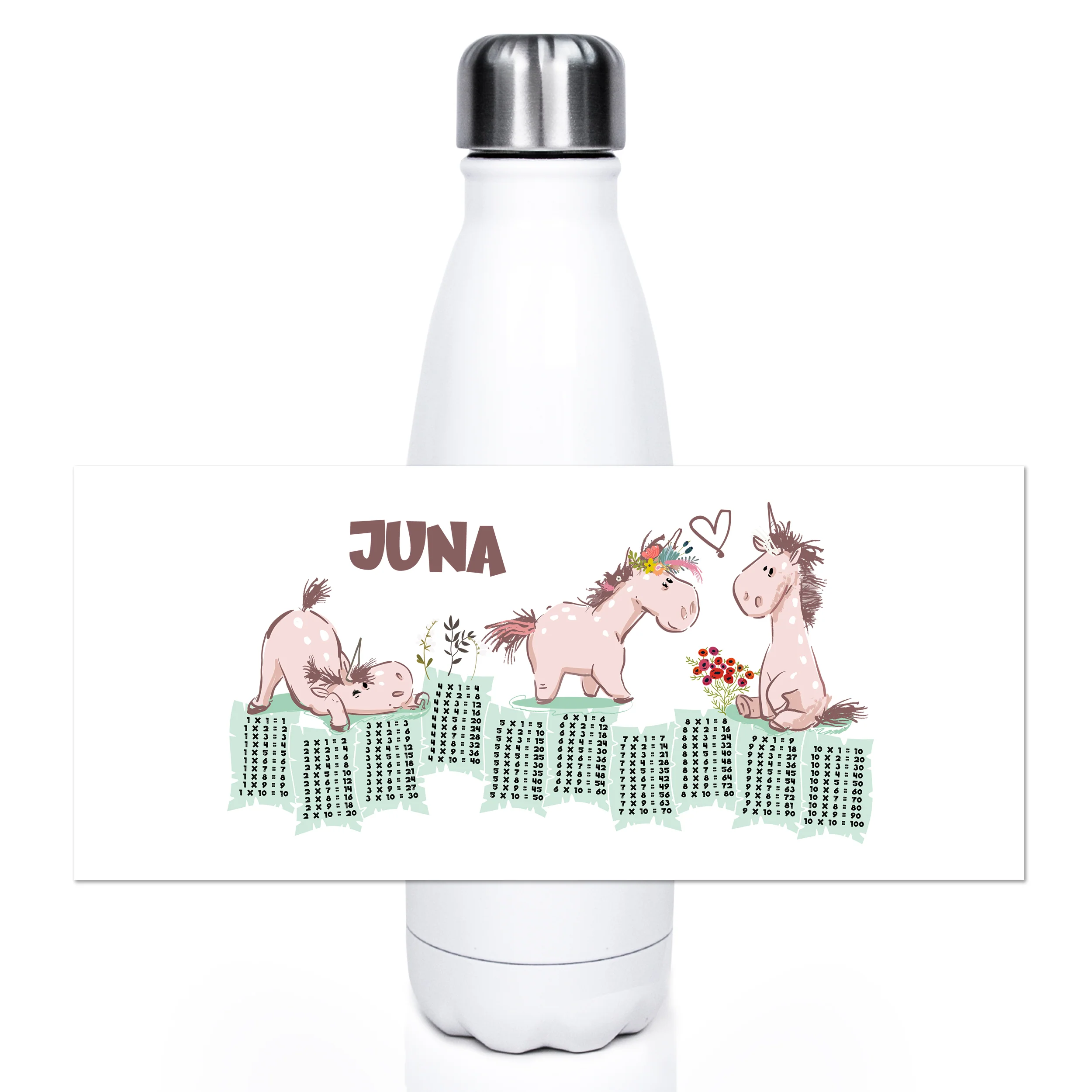 Thermosflasche 1x1 Einhornliebe - Image 3